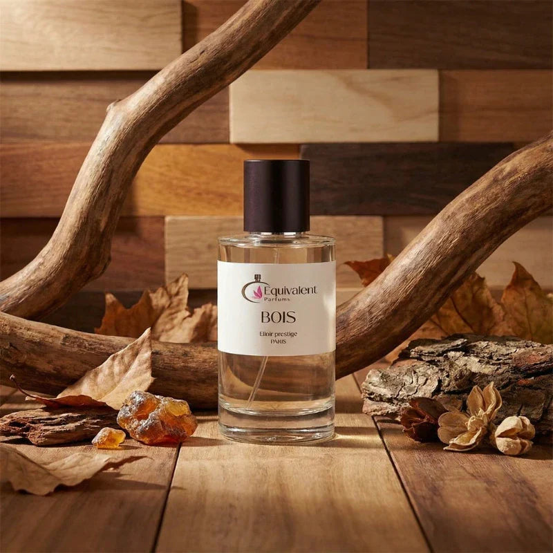 Où trouver des dupes de parfums ?